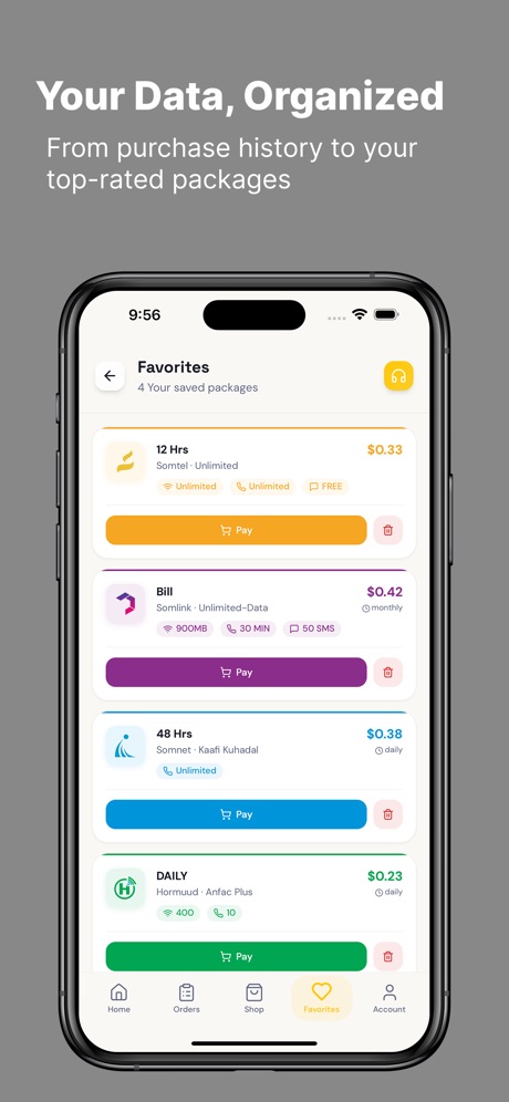 Saved favourite bundles in Biti Data